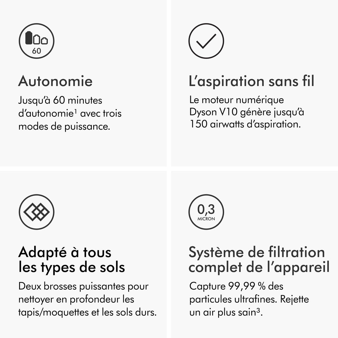 Aspirateur sans fil puissant – jusqu’à 60 min d’autonomie, brosse sols durs